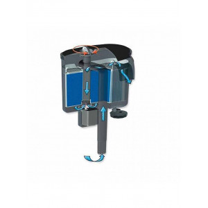 Фильтр Aquael VersaMax FZN-1